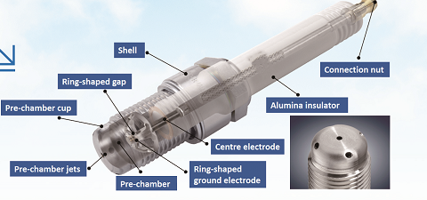 ZENITH POWER 預(yù)燃室火花塞